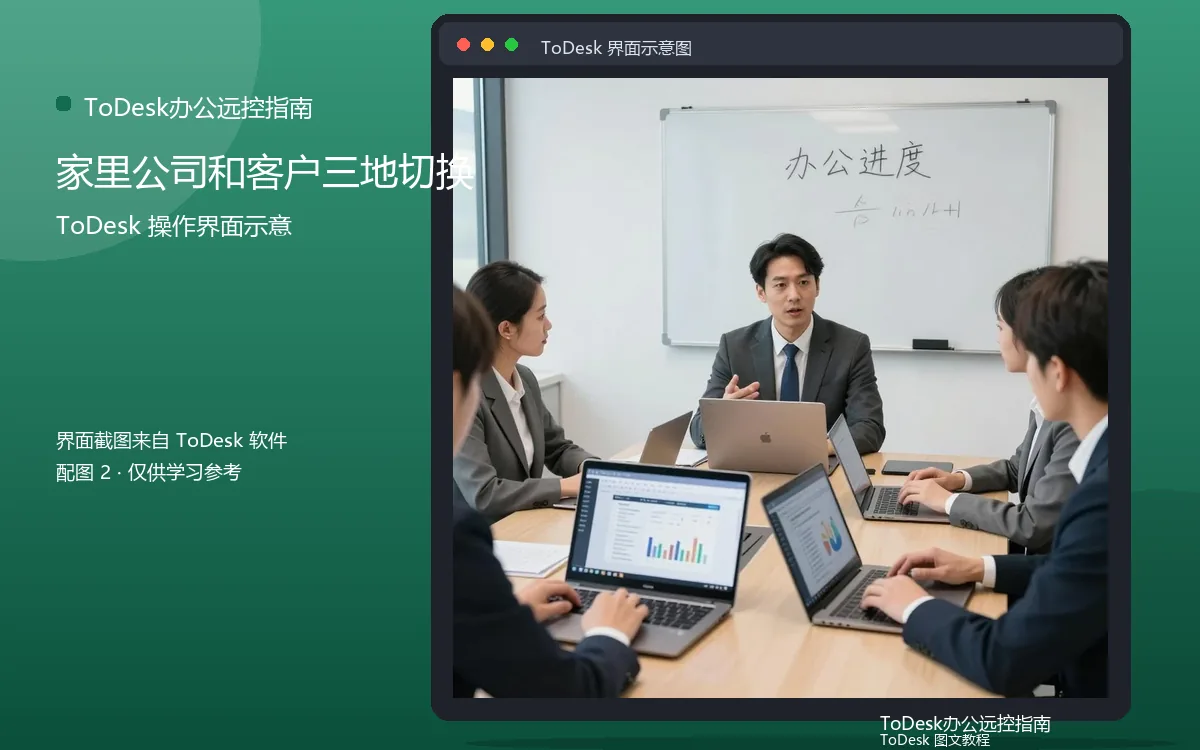 家里公司和客户三地切换界面示意图（配图2）