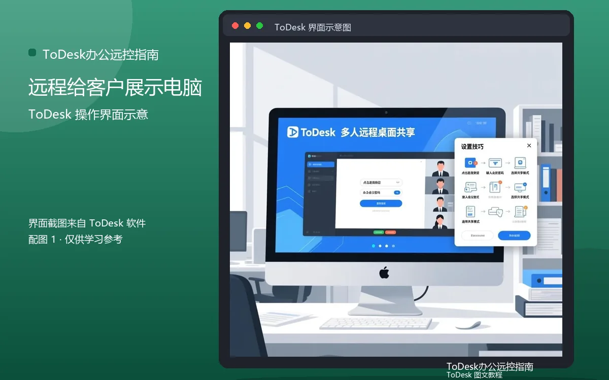 远程给客户展示电脑界面示意图（配图1）