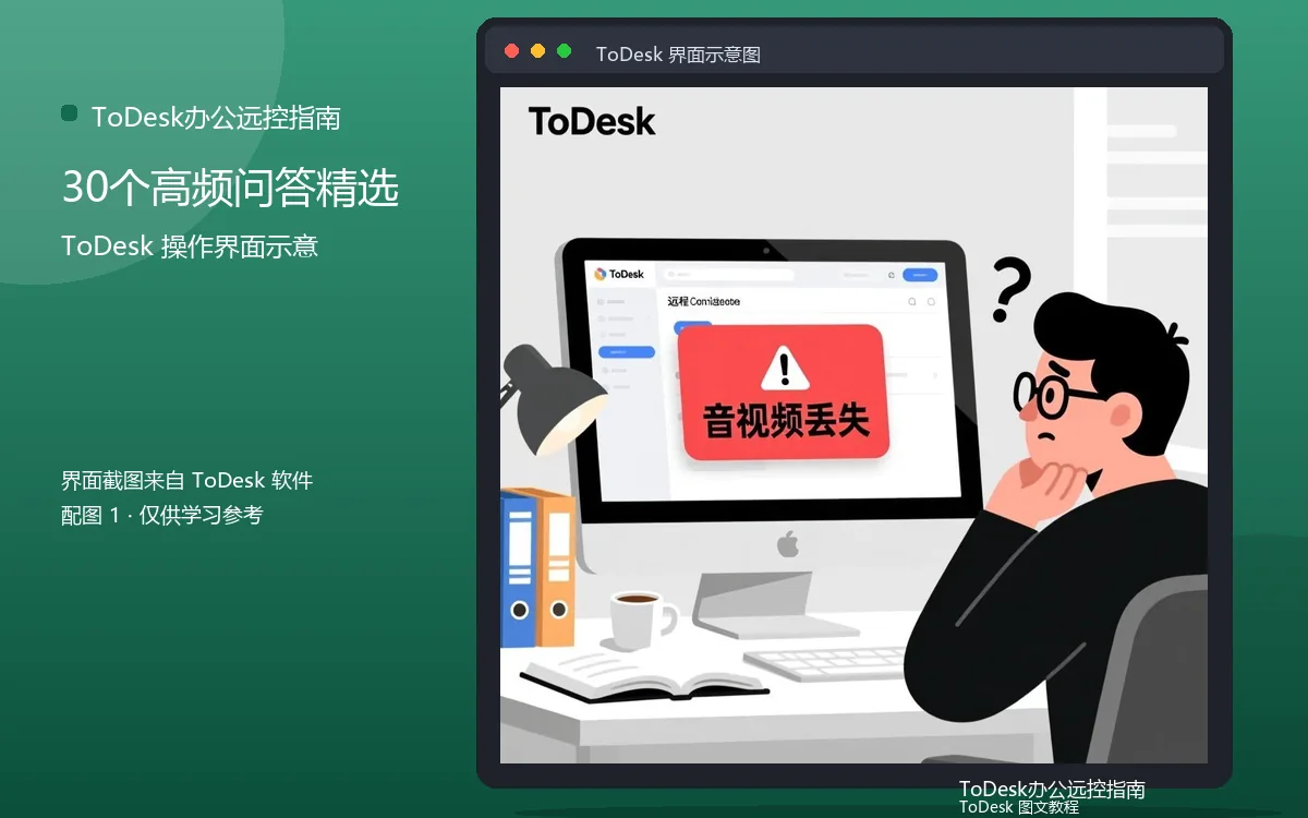 30个高频问答精选界面示意图（配图1）