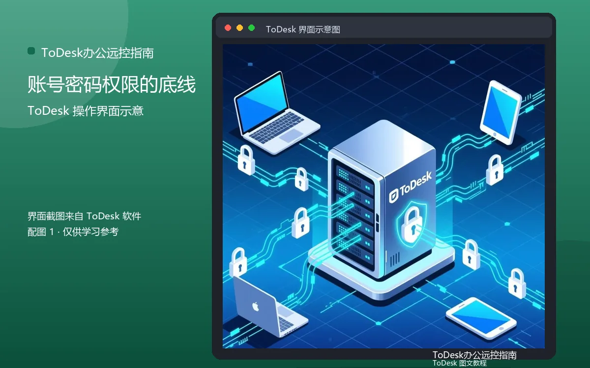 账号密码权限的底线界面示意图(配图1)