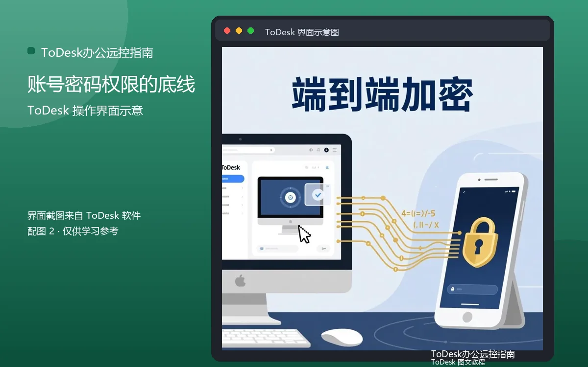 账号密码权限的底线界面示意图(配图2)