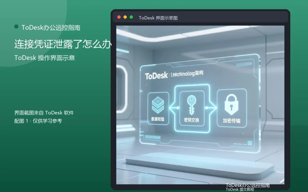 远程办公安全问答：连接凭证泄露了怎么办配图