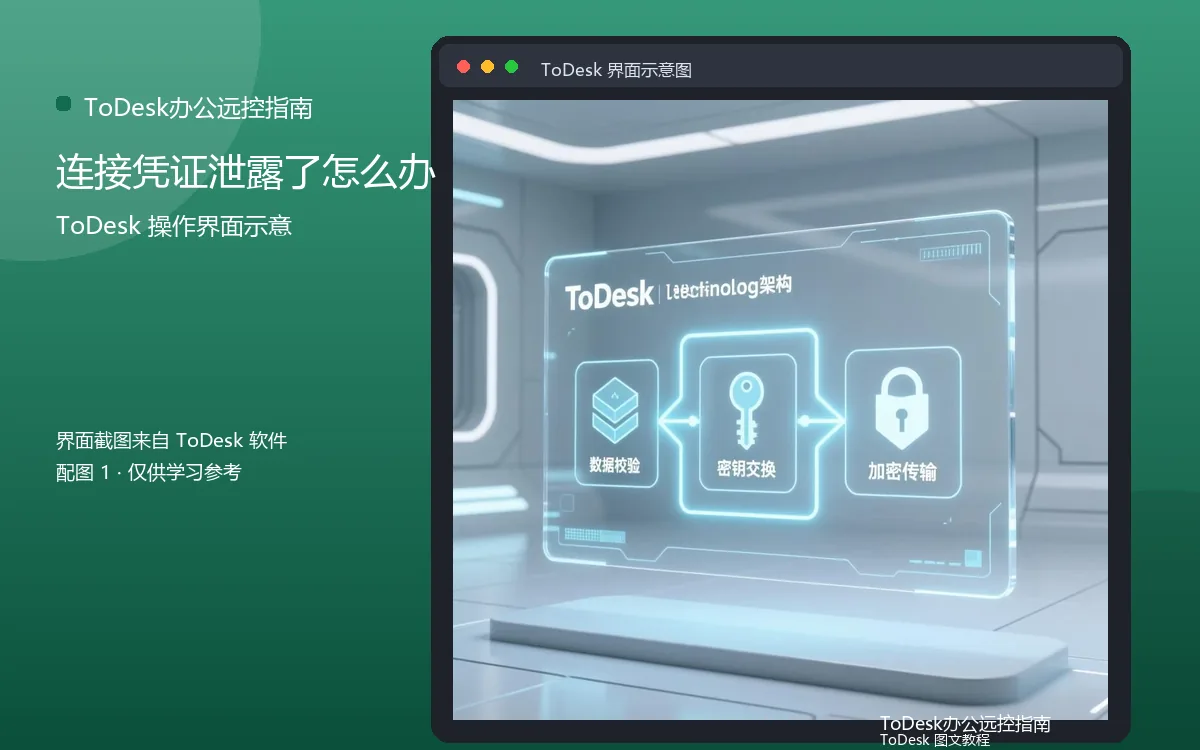 连接凭证泄露了怎么办界面示意图（配图1）