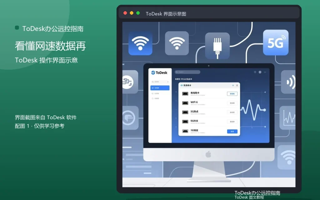 远程办公带宽测试：看懂网速数据再优化配图