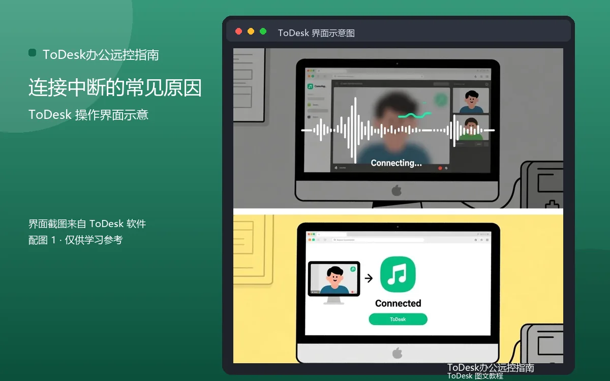 连接中断的常见原因界面示意图（配图1）