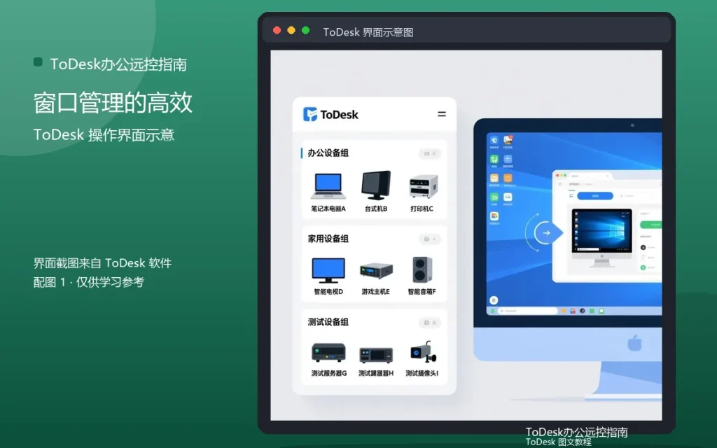远程办公多任务处理:窗口管理的高效方法配图
