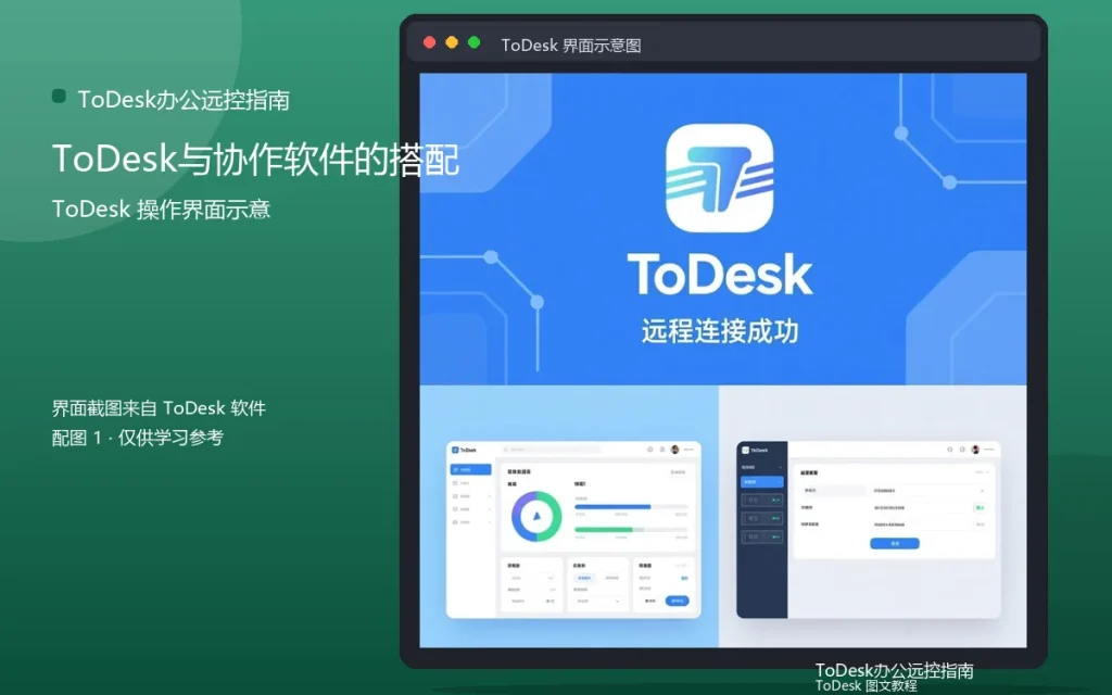 远程办公工具链：ToDesk与协作软件的搭配配图