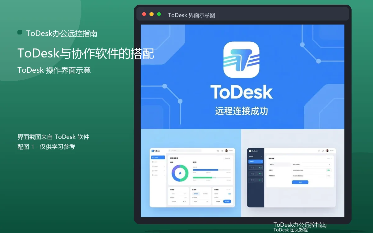 ToDesk与协作软件的搭配界面示意图（配图1）