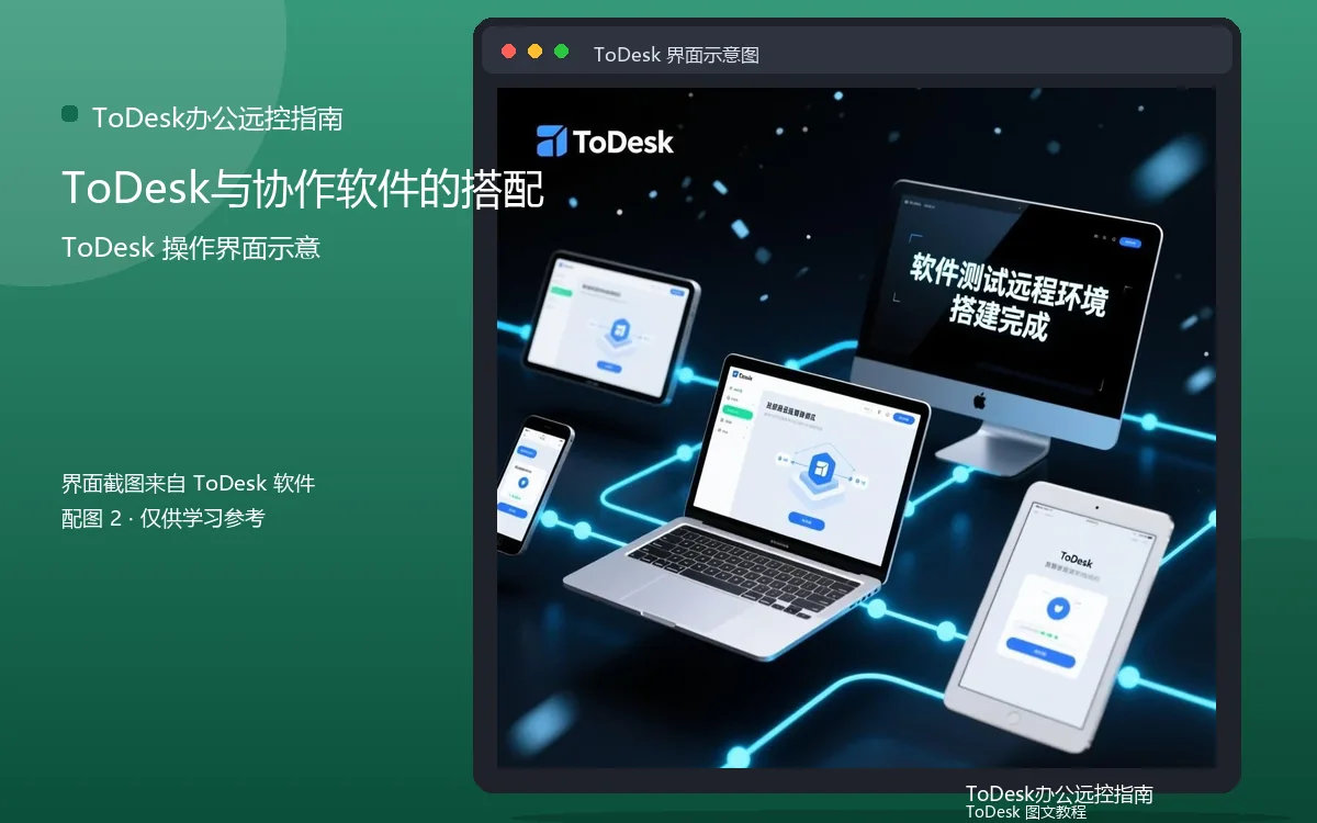 ToDesk与协作软件的搭配界面示意图（配图2）