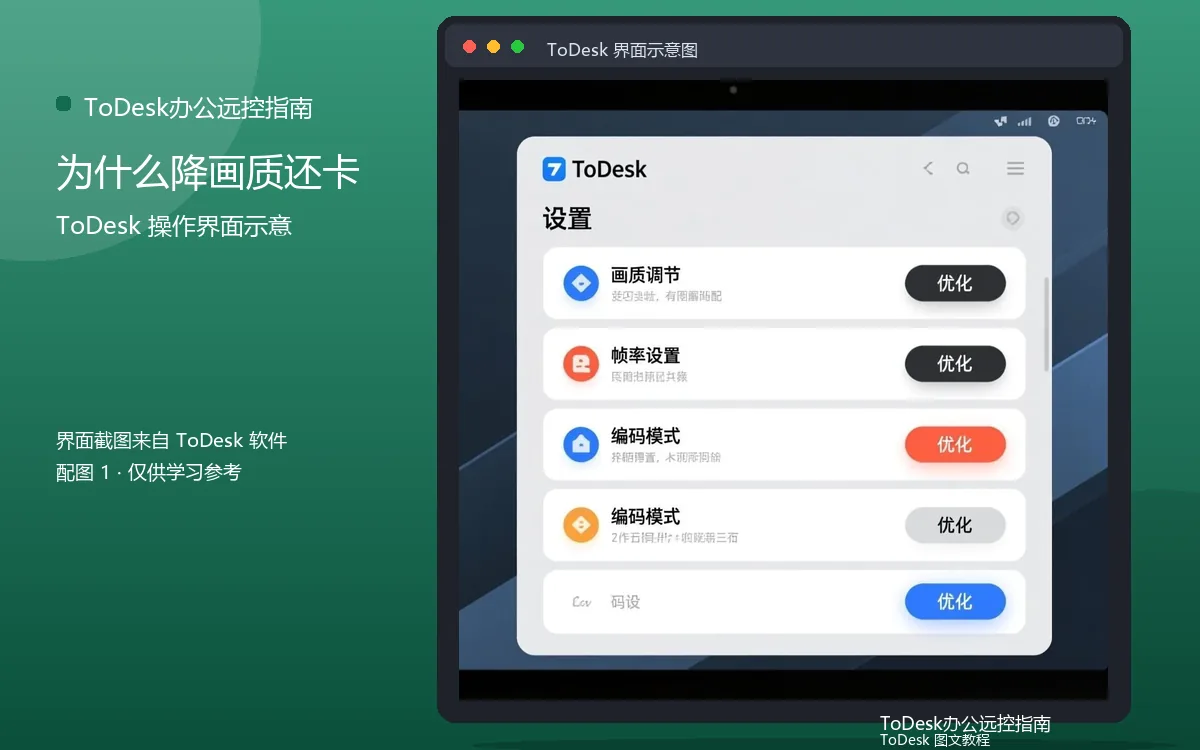 为什么降画质还卡界面示意图(配图1)