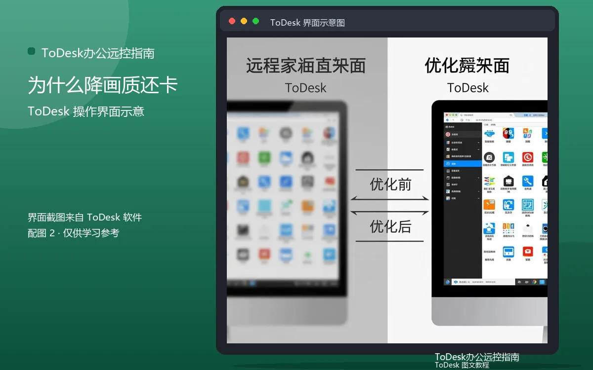 为什么降画质还卡界面示意图(配图2)