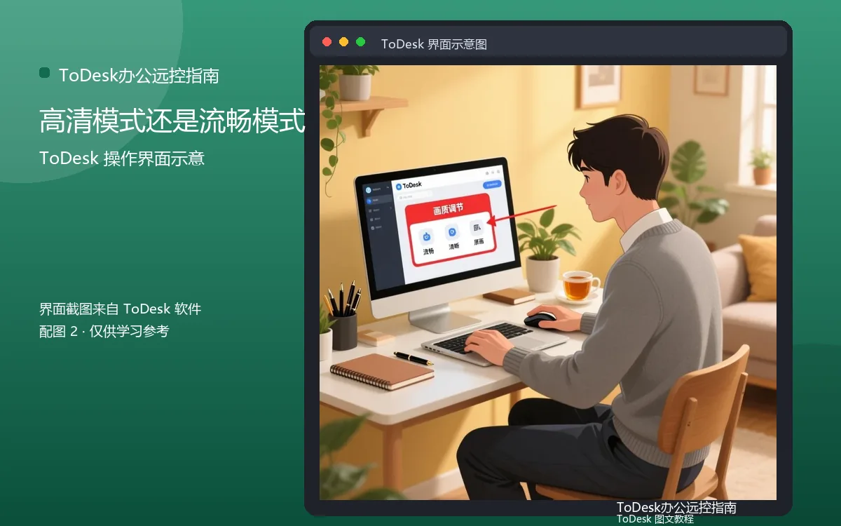 高清模式还是流畅模式界面示意图（配图2）
