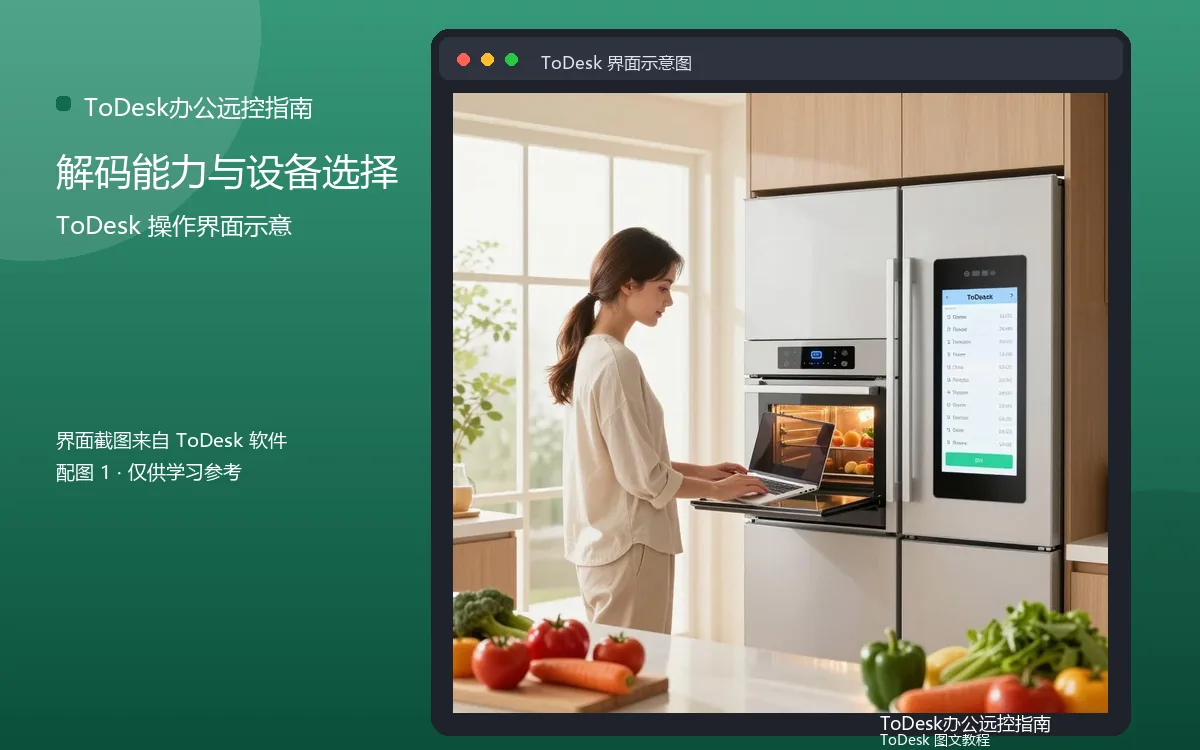 解码能力与设备选择界面示意图（配图1）