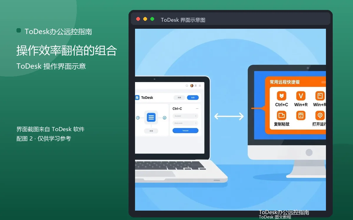 操作效率翻倍的组合界面示意图(配图2)