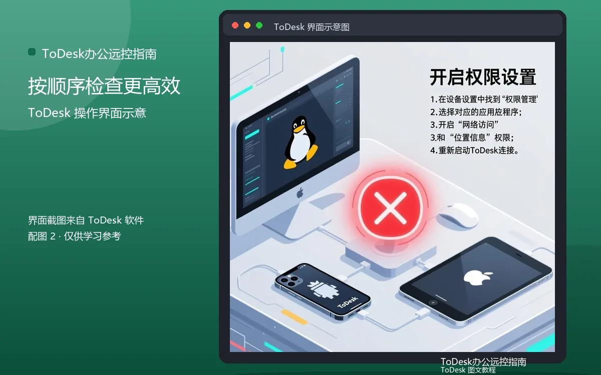 按顺序检查更高效界面示意图（配图2）