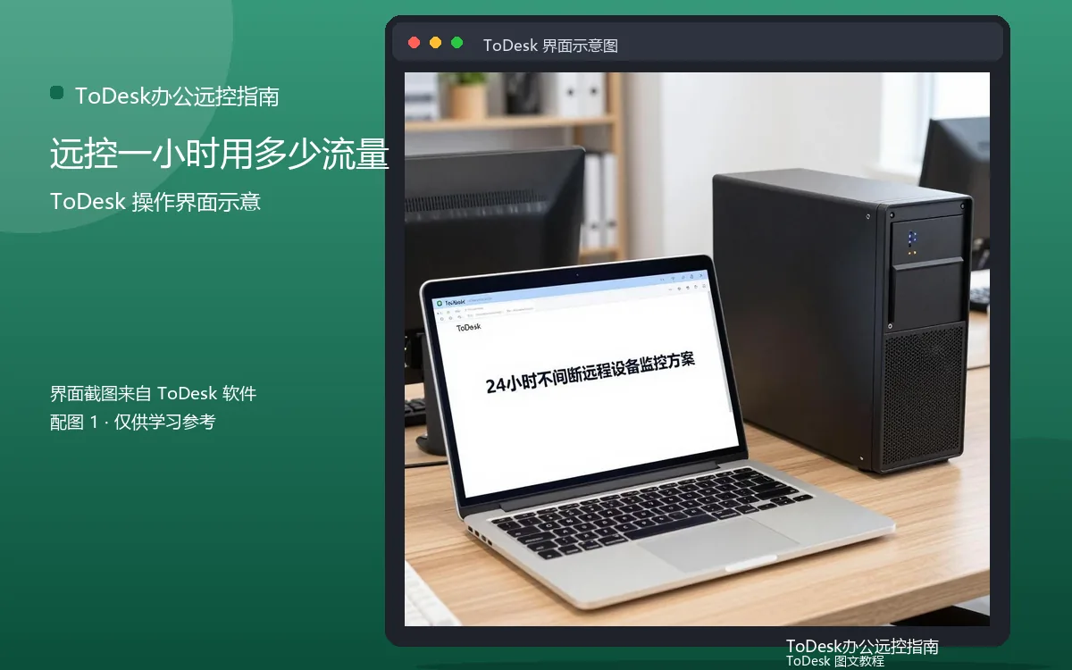 远控一小时用多少流量界面示意图（配图1）