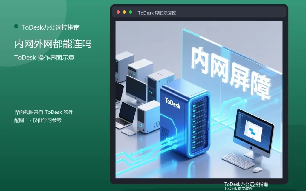 远程办公网络地址问题:内网外网都能连吗配图