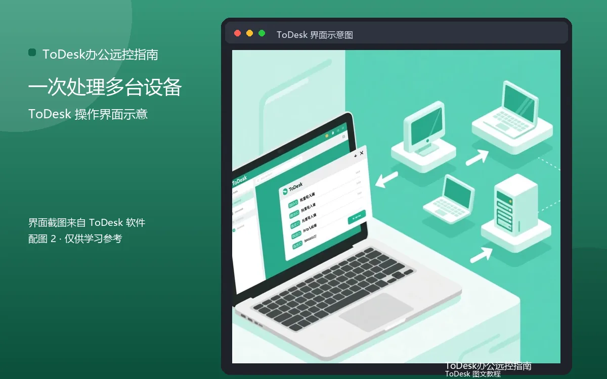一次处理多台设备界面示意图（配图2）