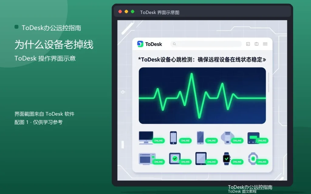 远程办公设备离线问题:为什么设备老掉线配图