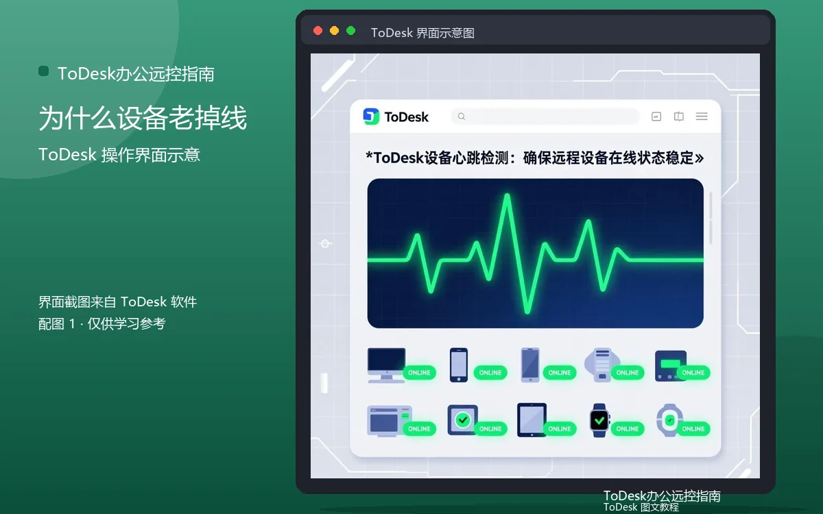 为什么设备老掉线界面示意图(配图1)