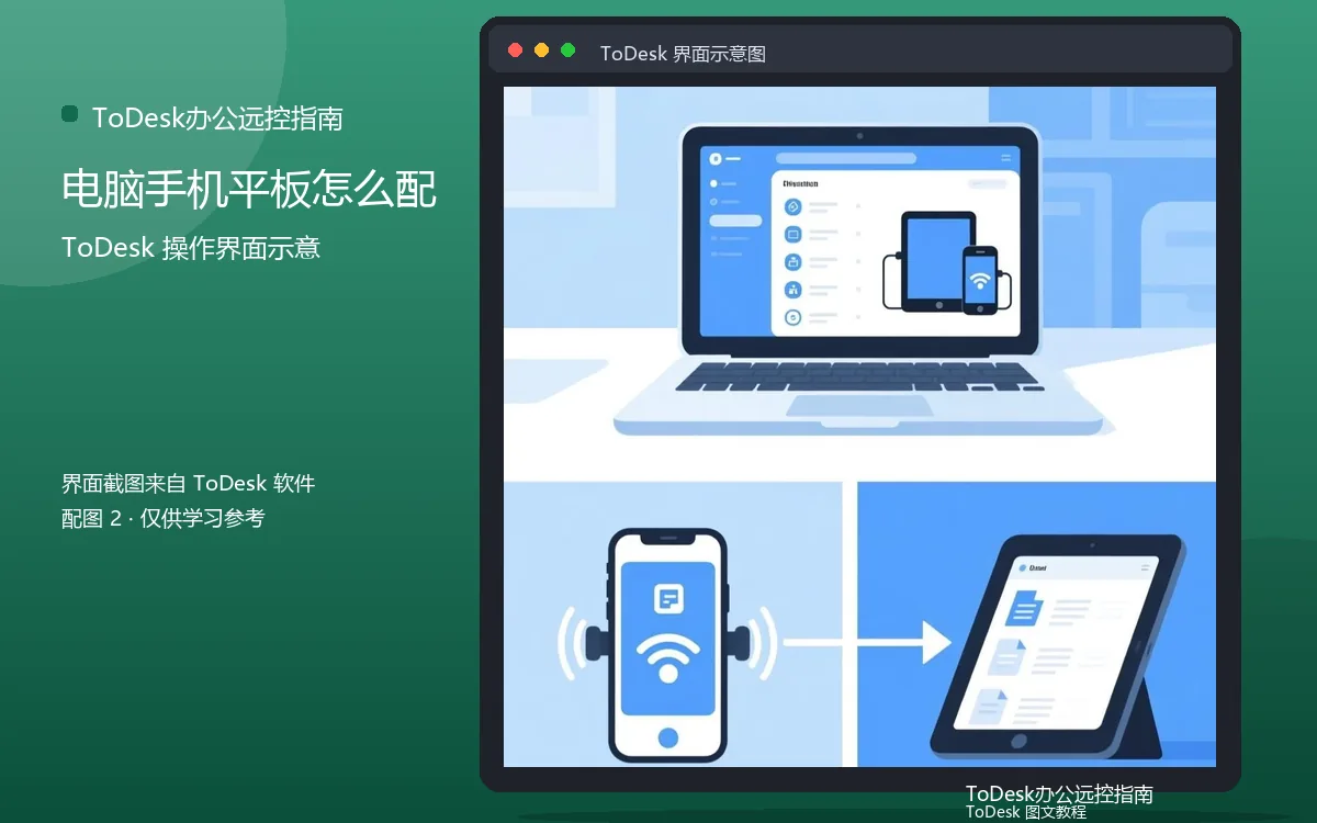 电脑手机平板怎么配界面示意图（配图2）
