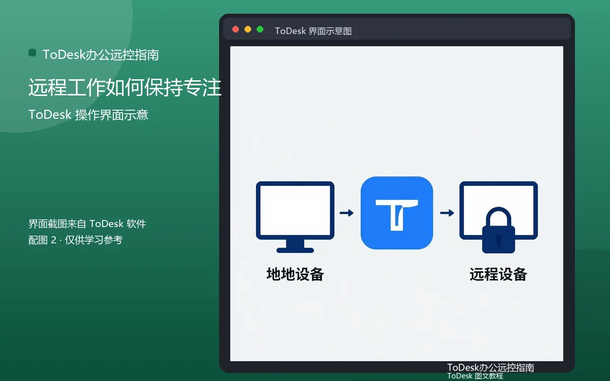远程工作如何保持专注界面示意图(配图2)