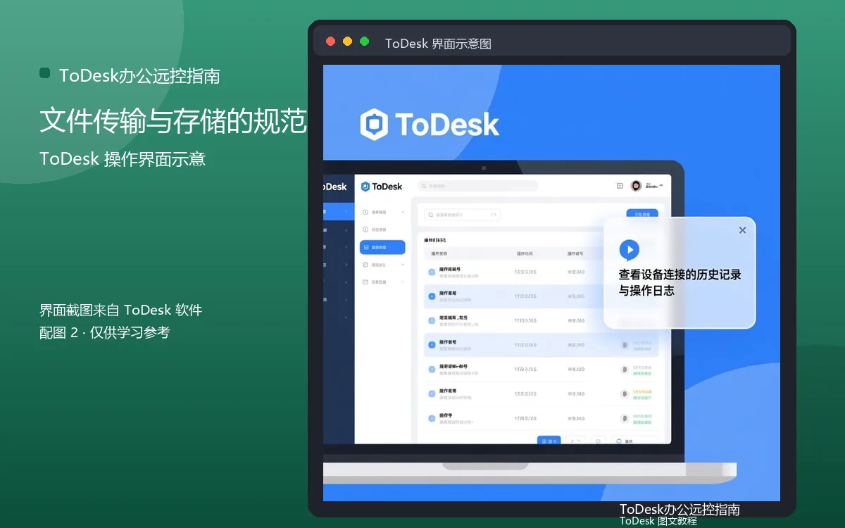 文件传输与存储的规范界面示意图（配图2）