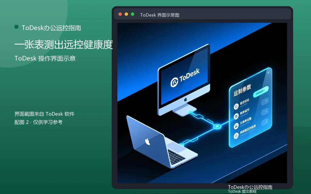 一张表测出远控健康度界面示意图(配图2)