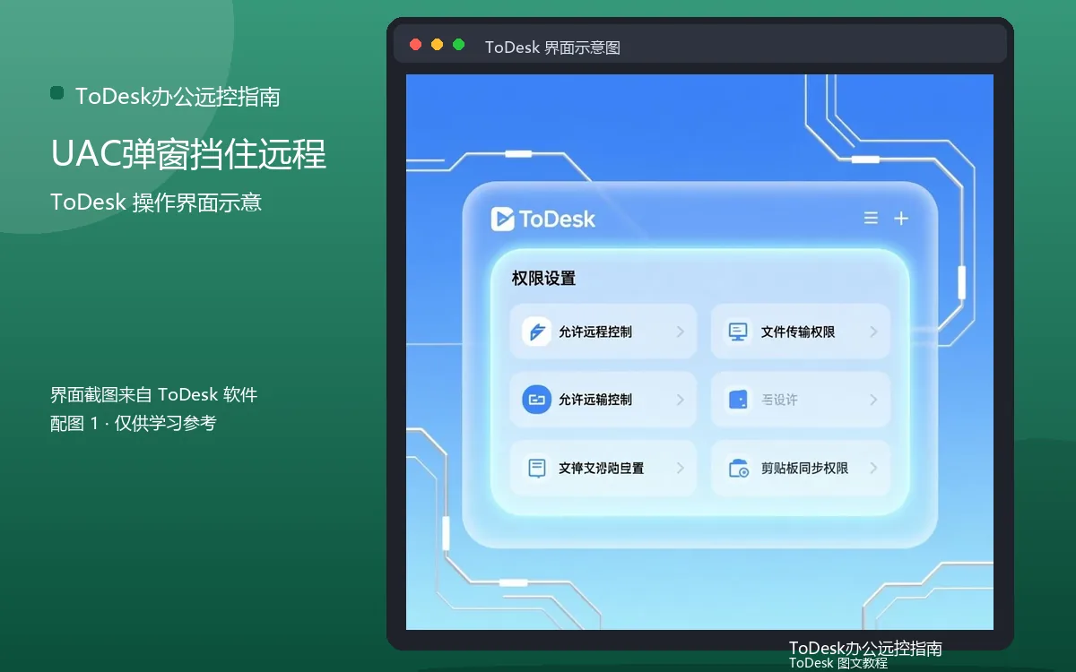 UAC弹窗挡住远程界面示意图（配图1）