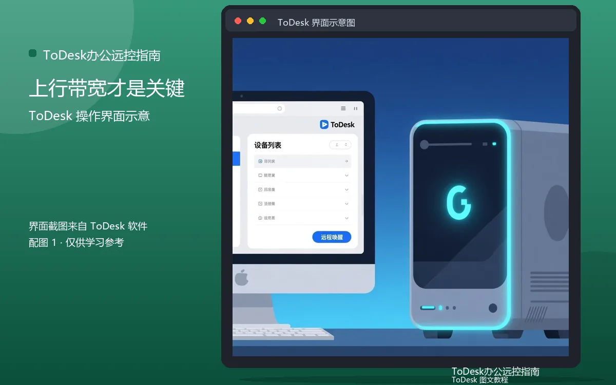 上行带宽才是关键界面示意图（配图1）