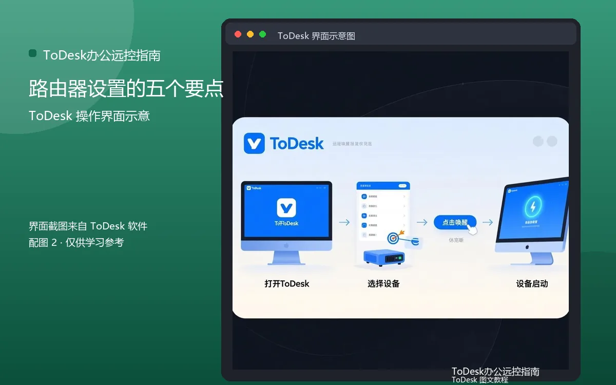 路由器设置的五个要点界面示意图(配图2)