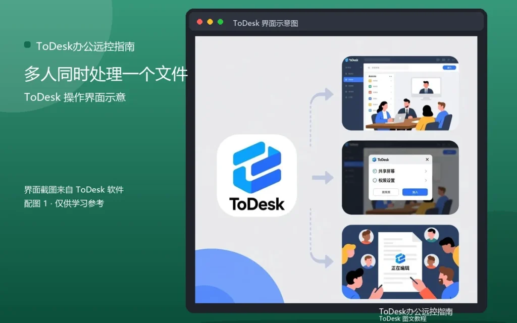 远程办公文档协作:多人同时处理一个文件配图