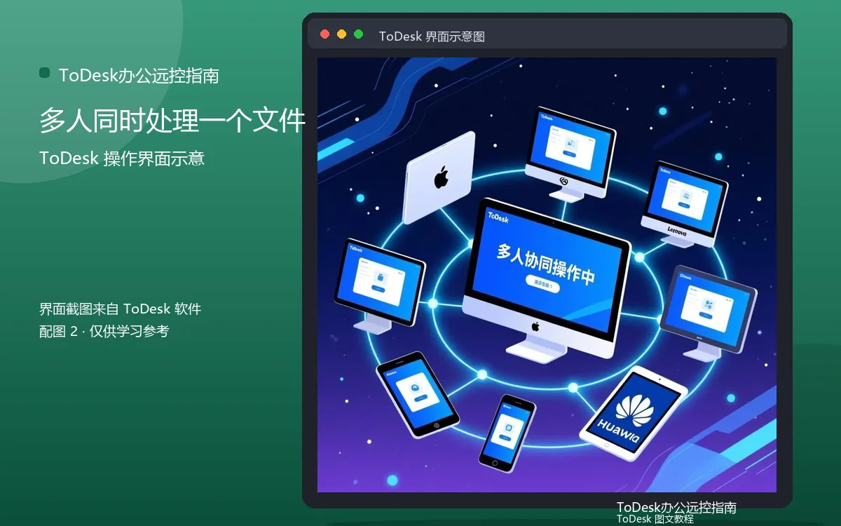 多人同时处理一个文件界面示意图(配图2)