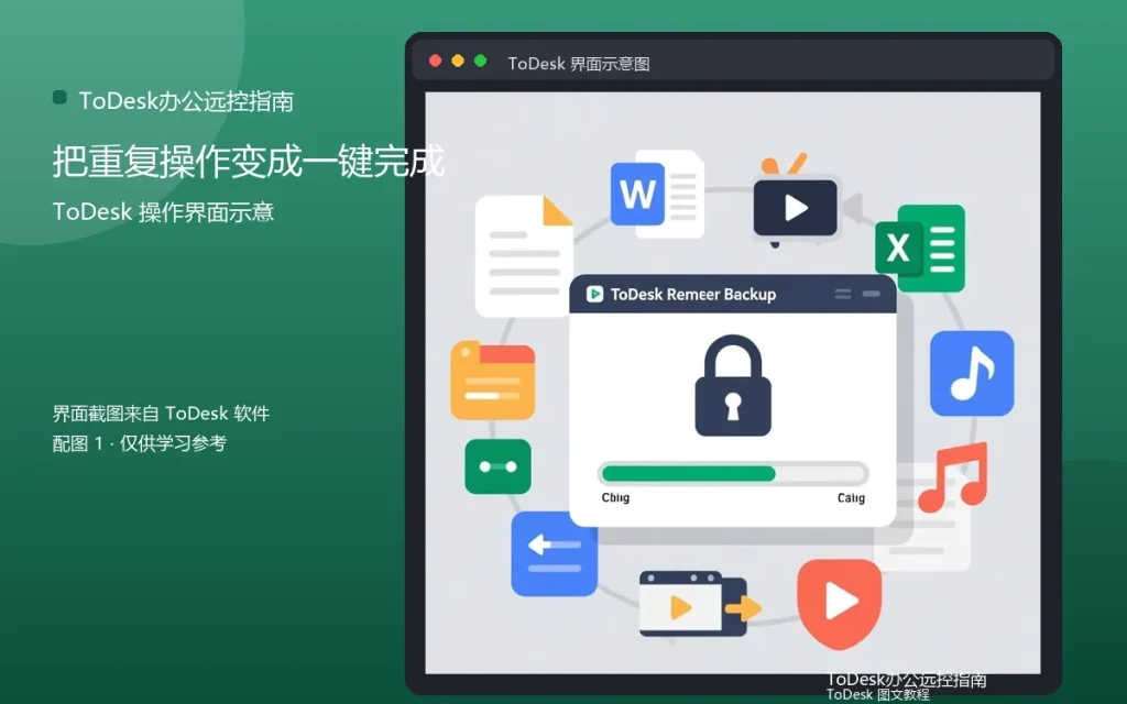 远程办公效率技巧:把重复操作变成一键完成配图