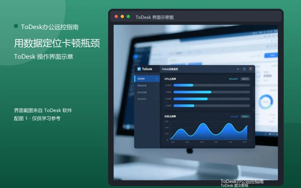 远程办公性能监控:用数据定位卡顿瓶颈配图