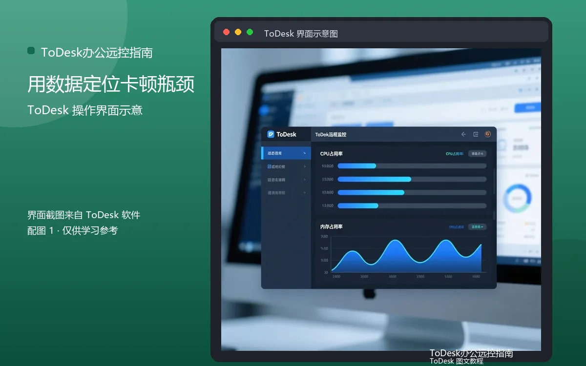 用数据定位卡顿瓶颈界面示意图(配图1)