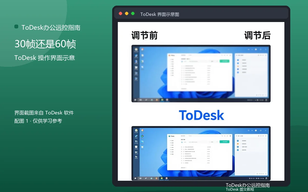 30帧还是60帧界面示意图（配图1）