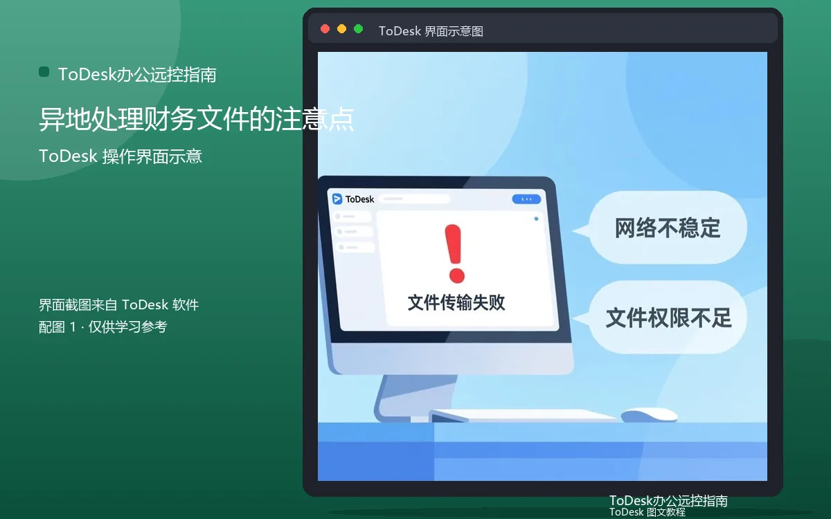 异地处理财务文件的注意点界面示意图（配图1）