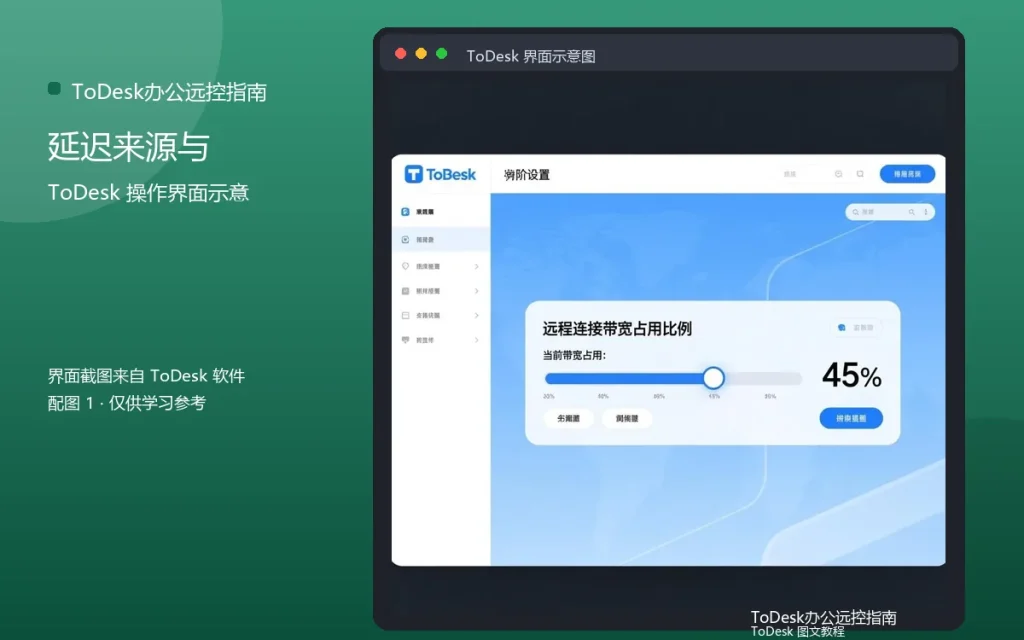 远程控制延迟高怎么办:延迟来源与优化配图