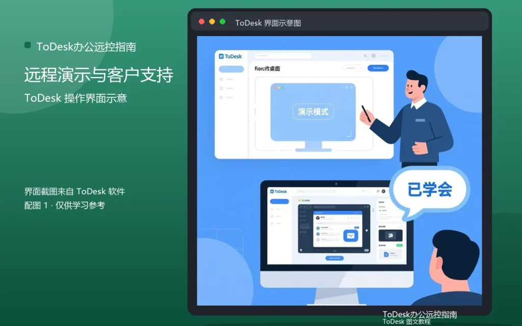 远程销售场景：远程演示与客户支持配图
