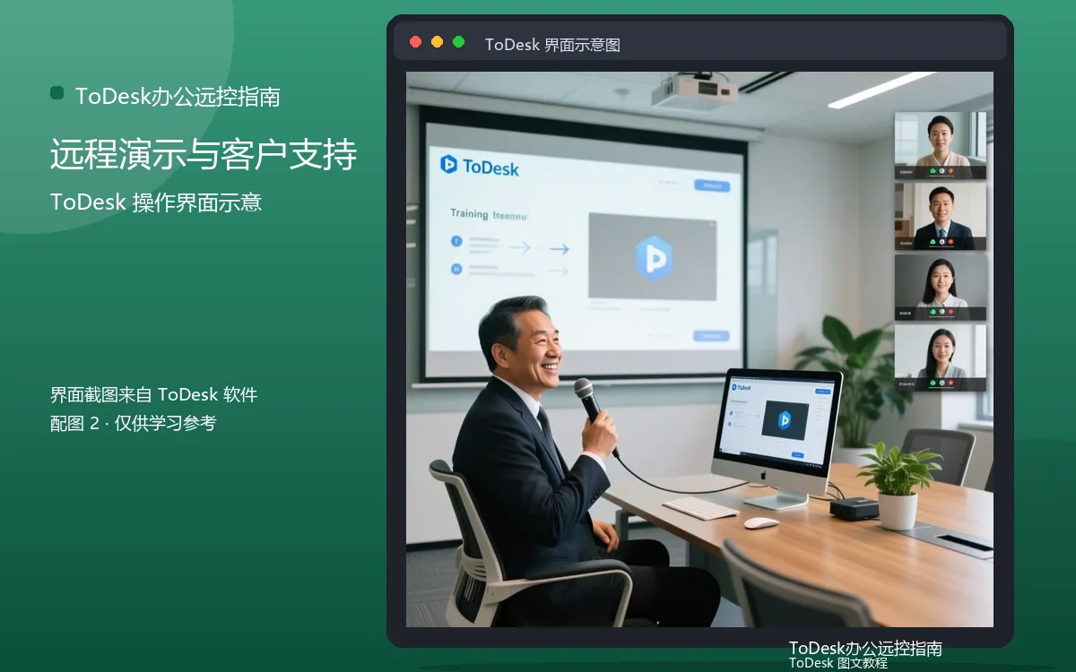 远程演示与客户支持界面示意图（配图2）