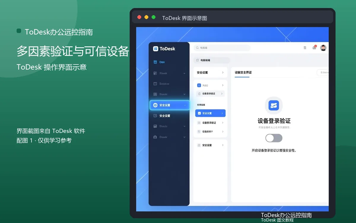 多因素验证与可信设备界面示意图（配图1）
