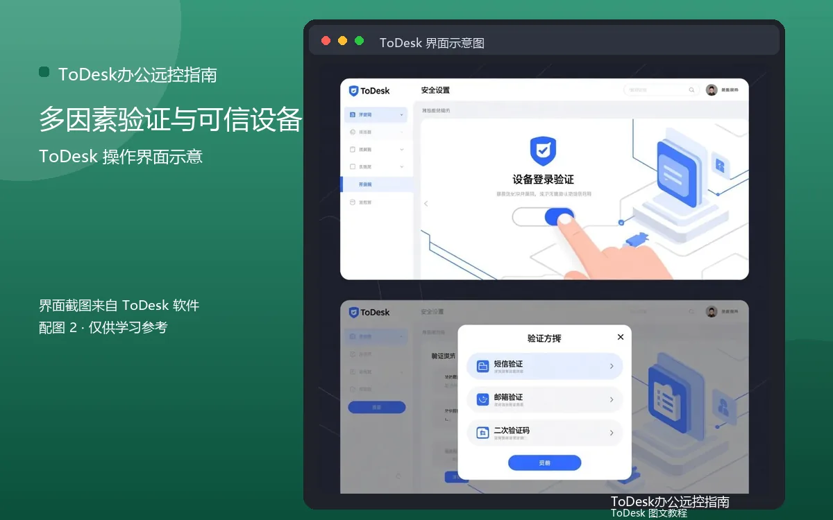 多因素验证与可信设备界面示意图（配图2）