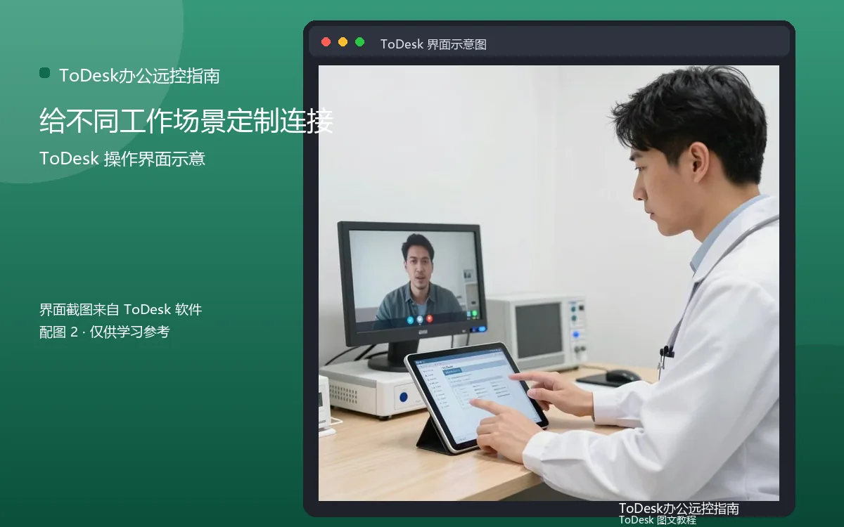 给不同工作场景定制连接界面示意图（配图2）