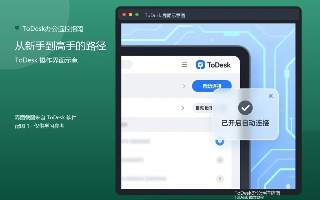远控技能进阶路线:从新手到高手的路径配图