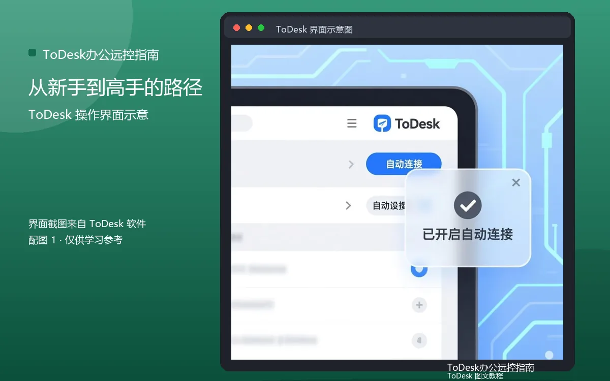 从新手到高手的路径界面示意图(配图1)