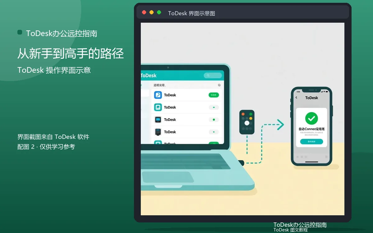 从新手到高手的路径界面示意图(配图2)
