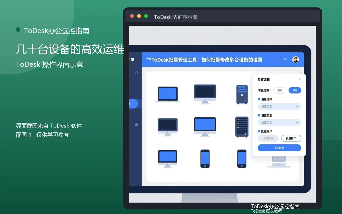 几十台设备的高效运维界面示意图(配图1)