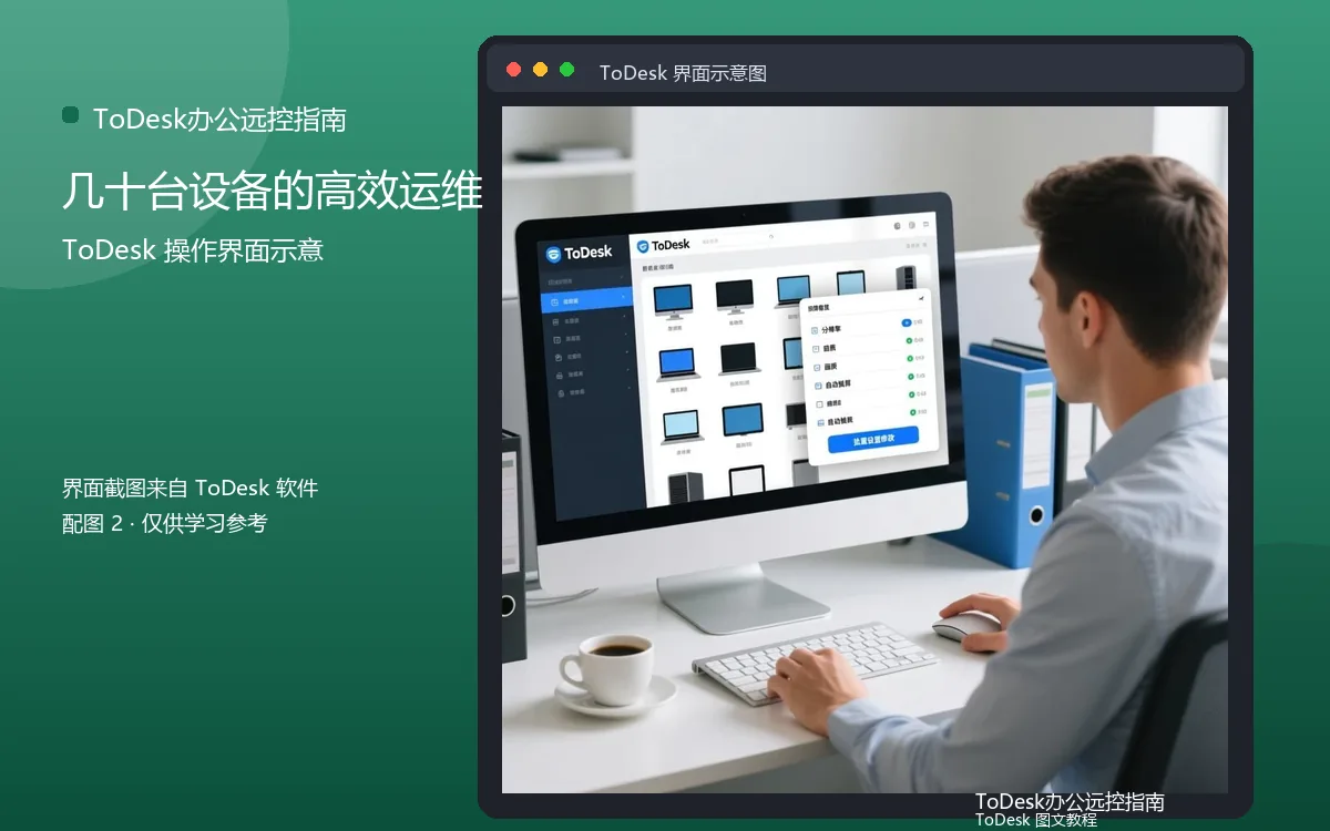 几十台设备的高效运维界面示意图(配图2)