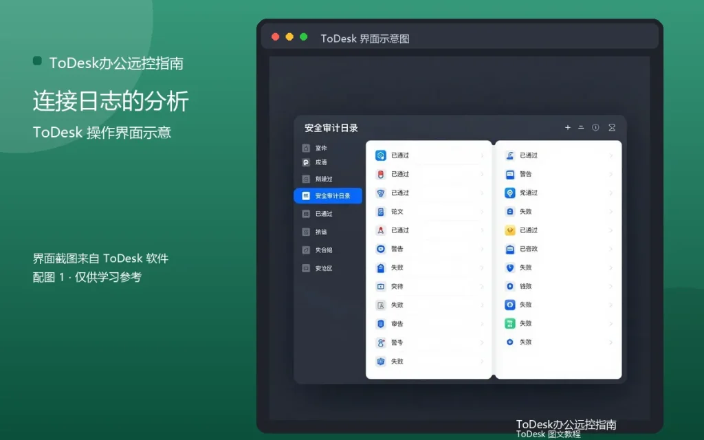 远控审计进阶:连接日志的分析方法配图
